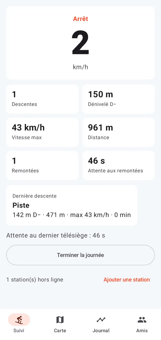 Écran Suivi : vitesse, descentes, dénivelé et attente aux remontées